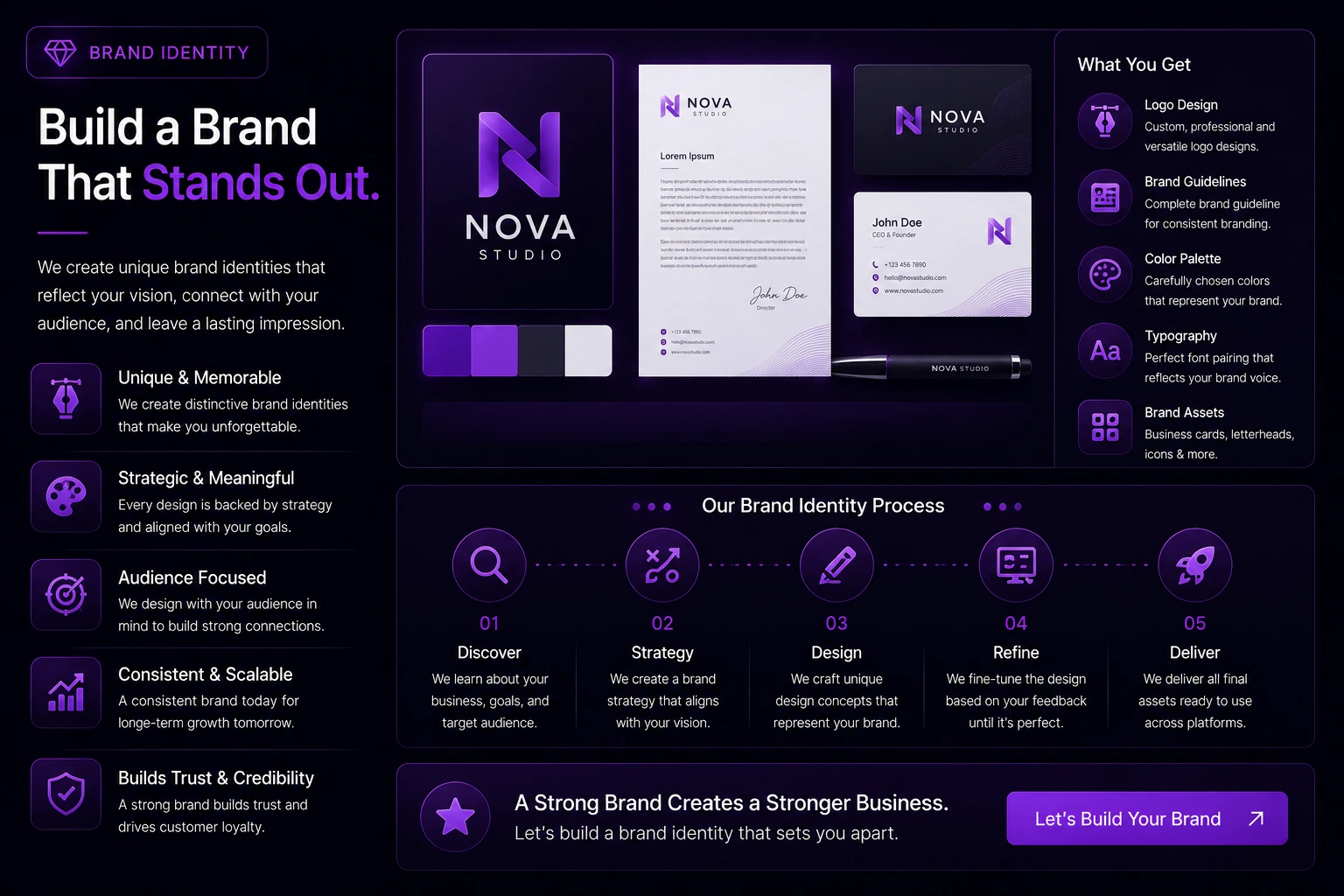 Brand Identity