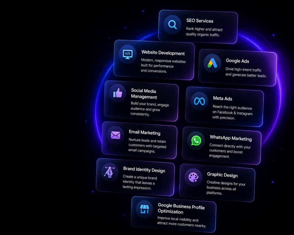 Upmarkify Service Page